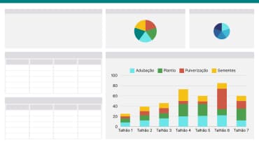 Central de Documentos