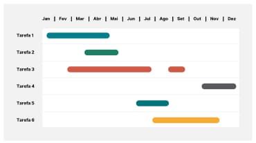 Demonstracao de funcionalidade na nuvem