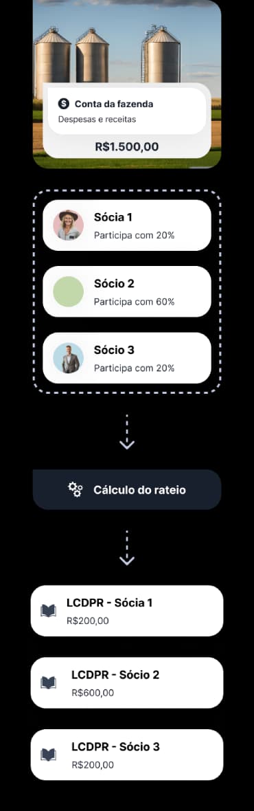 Icone gestao fazenda