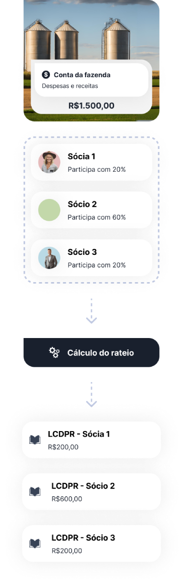 Icone gestao fazenda